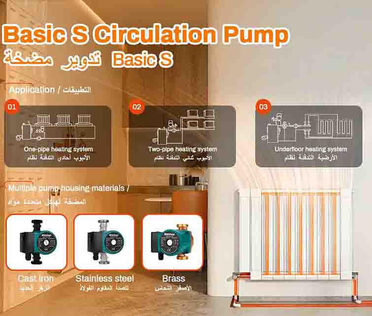 Zašto odabrati niskoenergetski cirkulacioni pumpu?