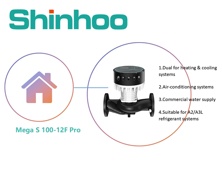 Napredna rešenja energetski efikasnih pumpi